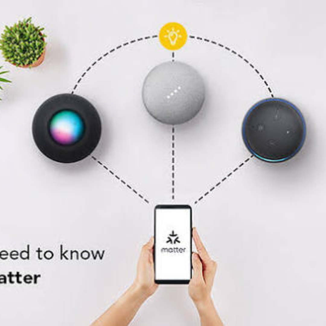 Matter protocol smart home India