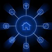 home automation cost Hyderabad